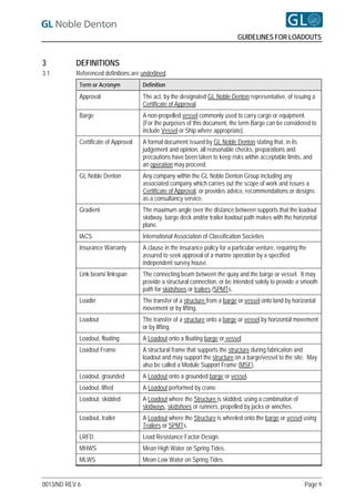 GUIDELINES FOR LOADOUTS


3          DEFINITIONS
3.1        Referenced definitions are underlined.
            Term or Acronym           Definition
            Approval                  The act, by the designated GL Noble Denton representative, of issuing a
                                      Certificate of Approval.
            Barge                     A non-propelled vessel commonly used to carry cargo or equipment.
                                      (For the purposes of this document, the term Barge can be considered to
                                      include Vessel or Ship where appropriate).
            Certificate of Approval   A formal document issued by GL Noble Denton stating that, in its
                                      judgement and opinion, all reasonable checks, preparations and
                                      precautions have been taken to keep risks within acceptable limits, and
                                      an operation may proceed.
            GL Noble Denton           Any company within the GL Noble Denton Group including any
                                      associated company which carries out the scope of work and issues a
                                      Certificate of Approval, or provides advice, recommendations or designs
                                      as a consultancy service.
            Gradient                  The maximum angle over the distance between supports that the loadout
                                      skidway, barge deck and/or trailer loadout path makes with the horizontal
                                      plane.
            IACS                      International Association of Classification Societies
            Insurance Warranty        A clause in the insurance policy for a particular venture, requiring the
                                      assured to seek approval of a marine operation by a specified
                                      independent survey house.
            Link beam/ linkspan       The connecting beam between the quay and the barge or vessel. It may
                                      provide a structural connection, or be intended solely to provide a smooth
                                      path for skidshoes or trailers /SPMTs.
            Loadin                    The transfer of a structure from a barge or vessel onto land by horizontal
                                      movement or by lifting.
            Loadout                   The transfer of a structure onto a barge or vessel by horizontal movement
                                      or by lifting.
            Loadout, floating         A Loadout onto a floating barge or vessel.
            Loadout Frame             A structural frame that supports the structure during fabrication and
                                      loadout and may support the structure on a barge/vessel to the site. May
                                      also be called a Module Support Frame (MSF).
            Loadout, grounded         A Loadout onto a grounded barge or vessel.
            Loadout, lifted           A Loadout performed by crane.
            Loadout, skidded          A Loadout where the Structure is skidded, using a combination of
                                      skidways, skidshoes or runners, propelled by jacks or winches.
            Loadout, trailer          A Loadout where the Structure is wheeled onto the barge or vessel using
                                      Trailers or SPMTs.
            LRFD                      Load Resistance Factor Design.
            MHWS                      Mean High Water on Spring Tides.
            MLWS                      Mean Low Water on Spring Tides.


0013/ND REV 6                                                                                                Page 9
 