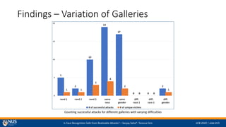 Is Face Recognition Safe from Realizable Attacks? C Sanjay Saha*, Terence Sim IJCB 2020 | slide #15
Findings C Variation of Galleries
Counting successful attacks for different galleries with varying difficulties
 