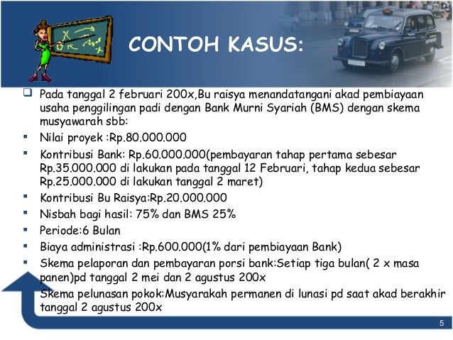 15+ Contoh Soal Akuntansi Musyarakah Dan Jawaban - Kumpulan Contoh Soal