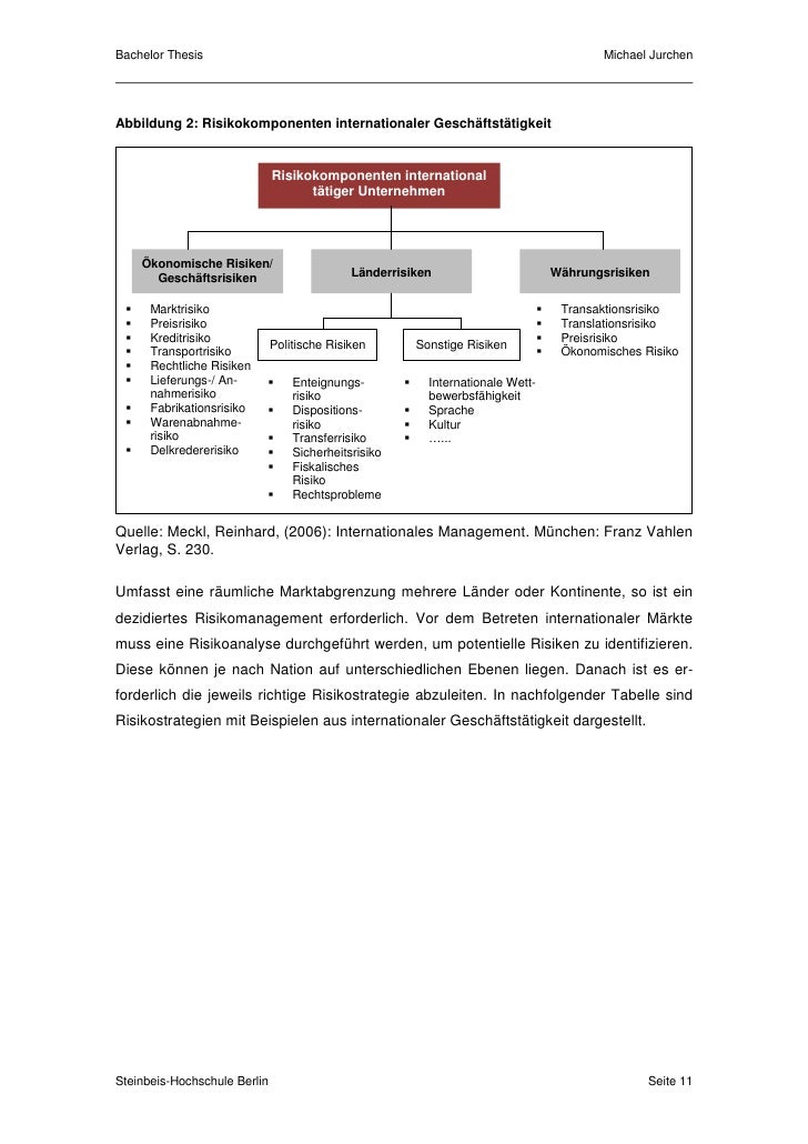Publishing thesis online image