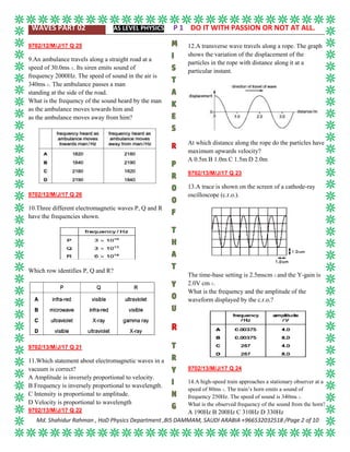 WAVES PART 02 AS LEVEL PHYSICS P 1 DO IT WITH PASSION OR NOT AT ALL.
Md. Shahidur Rahman , HoD Physics Department ,BIS DAMMAM, SAUDI ARABIA +966532032518 /Page 2 of 10
9702/12/M/J/17 Q 25
9.An ambulance travels along a straight road at a
speed of 30.0ms–1. Its siren emits sound of
frequency 2000Hz. The speed of sound in the air is
340ms–1. The ambulance passes a man
standing at the side of the road.
What is the frequency of the sound heard by the man
as the ambulance moves towards him and
as the ambulance moves away from him?
9702/12/M/J/17 Q 26
10.Three different electromagnetic waves P, Q and R
have the frequencies shown.
Which row identifies P, Q and R?
9702/13/M/J/17 Q 21
11.Which statement about electromagnetic waves in a
vacuum is correct?
A Amplitude is inversely proportional to velocity.
B Frequency is inversely proportional to wavelength.
C Intensity is proportional to amplitude.
D Velocity is proportional to wavelength
9702/13/M/J/17 Q 22
12.A transverse wave travels along a rope. The graph
shows the variation of the displacement of the
particles in the rope with distance along it at a
particular instant.
At which distance along the rope do the particles have
maximum upwards velocity?
A 0.5m B 1.0m C 1.5m D 2.0m
9702/13/M/J/17 Q 23
13.A trace is shown on the screen of a cathode-ray
oscilloscope (c.r.o.).
The time-base setting is 2.5mscm–1 and the Y-gain is
2.0V cm–1.
What is the frequency and the amplitude of the
waveform displayed by the c.r.o.?
9702/13/M/J/17 Q 24
14.A high-speed train approaches a stationary observer at a
speed of 80ms–1. The train’s horn emits a sound of
frequency 250Hz. The speed of sound is 340ms–1.
What is the observed frequency of the sound from the horn?
A 190Hz B 200Hz C 310Hz D 330Hz
 