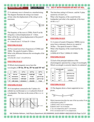 WAVES PART 02 AS LEVEL PHYSICS P 1 DO IT WITH PASSION OR NOT AT ALL.
Md. Shahidur Rahman , HoD Physics Department ,BIS DAMMAM, SAUDI ARABIA +966532032518 /Page 5 of 10
27.A stationary wave is formed on a stretched string.
The diagram illustrates the string at an instant
of time when the displacement of the string is at its
maximum.
The frequency of the wave is 250Hz. Point P on the
string has a vertical displacement of –1.0mm.
What will be the vertical displacement of the point P
after a time of 5ms?
A –1.0mm B zero C +0.5mm D +1.0mm
9702/11/M/J/16 Q 22
28.Two sound waves have frequencies of 250Hz and
300Hz. The speed of sound is 340ms–1.
What is the difference between the wavelengths of the
two waves?
A 0.23m B 1.1m C 1.4 m D 6.8 m
9702/11/M/J/16 Q 23
29.Which electromagnetic waves have the
wavelengths of 10–2
m, 10–5
m, 10–10
m and 10–13
m?
9702/12/M/J/16 Q 22
30.A microphone connected to the Y-plates of a
cathode-ray oscilloscope (c.r.o.) is placed in front of
a loudspeaker. The trace on the screen of the c.r.o. is
shown.
The time-base setting is 0.5mscm–1 and the Y-plate
sensitivity is 0.2mV cm–1.
What is the frequency of the sound from the
loudspeaker and what is the amplitude of the trace
on the c.r.o.?
9702/12/M/J/16 Q 23
31.A source of sound of frequency 1000Hz moves
away from a stationary observer at a speed of
30.0ms–1. The speed of sound is 330ms–1.
What is the frequency of the sound heard by the
observer?
A 909Hz B 917Hz C 1090Hz D 1100Hz
9702/12/M/J/16 Q 24
32.Each of the principal radiations of the
electromagnetic spectrum has a range of wavelengths.
Which wavelength is correctly linked to its radiation?
9702/13/M/J/16 Q 22
33.The diagram shows a beam supported on two
pivots.
Which statement describes the state of the top surface X and
of the bottom surface Y?
A Both X and Y are in compression.
B Both X and Y are in tension.
C X is in compression and Y is in tension.
D X is in tension and Y is in compression.
 