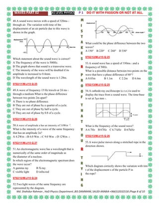 WAVES PART 02 AS LEVEL PHYSICS P 1 DO IT WITH PASSION OR NOT AT ALL.
Md. Shahidur Rahman , HoD Physics Department ,BIS DAMMAM, SAUDI ARABIA +966532032518 /Page 8 of 10
48.A sound wave moves with a speed of 320ms–1
through air. The variation with time of the
displacement of an air particle due to this wave is
shown in the graph.
Which statement about the sound wave is correct?
A The frequency of the wave is 500Hz.
B The graph shows that sound is a transverse wave.
C The intensity of the wave will be doubled if its
amplitude is increased to 0.4mm.
D The wavelength of the sound wave is 1.28m.
9702/11/M/J/15 Q 25
49.A wave of frequency 15 Hz travels at 24 ms–1
through a medium.What is the phase difference
between two points 2m apart?
A There is no phase difference.
B They are out of phase by a quarter of a cycle.
C They are out of phase by half a cycle.
D They are out of phase by 0.8 of a cycle.
9702/11/M/J/15 Q 26
50.A wave of amplitude a has an intensity of 3.0Wm –2
.
What is the intensity of a wave of the same frequency
that has an amplitude 2a?
A 4.2Wm –2 B 6.0 Wm –2 C 9.0 Wm –2 D 12Wm –2
9702/11/M/J/15 Q 27
51.An electromagnetic wave has a wavelength that is
numerically of the same order of magnitude as
the diameter of a nucleus.
In which region of the electromagnetic spectrum does
the wave occur?
A gamma ray B X-ray
C visible light D infra-red
9702/12/M/J/15 Q 24
52.Two light waves of the same frequency are
represented by the diagram.
What could be the phase difference between the two
waves?
A 150° B 220° C 260° D 330°
9702/12/M/J/15 Q 25
53.A sound wave has a speed of 330ms–1 and a
frequency of 50Hz.
What is a possible distance between two points on the
wave that have a phase difference of 60°?
A 0.03m B 1.1m C 2.2m D 6.6m
9702/13/M/J/15 Q 25
54.A cathode-ray oscilloscope (c.r.o.) is used to
display the trace from a sound wave. The time-base
is set at 5µs mm–1.
What is the frequency of the sound wave?
A 6.7Hz B 67Hz C 6.7 kHz D 67kHz
9702/13/M/J/15 Q 26
55.A wave pulse moves along a stretched rope in the
direction shown.
Which diagram correctly shows the variation with time
t of the displacement s of the particle P in
the rope?
 