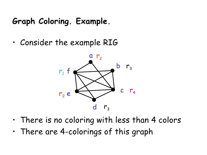 graph coloring example Boost graph library: sequential vertex coloring 1. 47. 0.