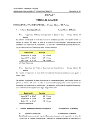 Municipalidad Distrital de Echarate
Adjudicación Directa Pública Nº 006-2008-CE-MDE/LC Página 26 de 64
CAPITULO V
FACTORES DE EVALUACIÓN
PRIMERA ETAPA: EVALUACION TECNICA (Puntaje Máximo: 100 Puntos)
1.1. Factores Referidos Al Postor Puntaje Máximo 20 Puntos
1.1.1. Experiencia del Postor en Supervisión de Obras en Gral. Puntaje Máximo 10
Puntos
Se calificará considerando el monto facturado de los contratos ejecutados por el postor durante un
período no mayor a (25) años a la fecha de la presentación de propuestas. Tales experiencias se
acreditarán con copia simple de los Contratos y su respectiva conformidad de prestación del servicio,
con un máximo de cinco (5) servicios, según el cuadro siguiente:
Descripción Puntaje
Mayor 02 VR a 03 VR 10 Puntos
Mayor 01 VR a 02 VR 07 Puntos
De 0.5 VR a 01 VR 04 Puntos
VR= Valor Referencial
1.1.2. Experiencia del Postor en Supervisión de Obras Similares Puntaje Máximo 20
Puntos
Se evaluará la Supervisión de obras de Construcción de Puentes carrozables de luces iguales o
mayor a 40m.
Se calificará considerando el monto facturado de los contratos ejecutados por el postor durante un
período no mayor a (25) años a la fecha de la presentación de propuestas. Tales experiencias se
acreditarán con copia simple de los Contratos y su respectiva conformidad de prestación del servicio,
con un máximo de cinco (5) servicios, según el siguiente cuadro:
Descripción Puntaje
Mayor 02 VR a 03 VR 20 Puntos
Mayor 01 VR a 02 VR 15 Puntos
De 0.5 VR a 01 VR 10 Puntos
VR= Valor Referencial
1.2. Factores Referidos Al Personal Propuesto (Puntaje Máximo 60 Puntos)
1.2.1. Ingeniero SUPERVISOR Puntaje Máximo 25 Puntos
Se calificará la experiencia del Ingeniero Supervisor propuesto, en la supervisión de obras de
Construcción de Puentes con luces igual o mayor a 40m, durante un período no mayor a quince
 