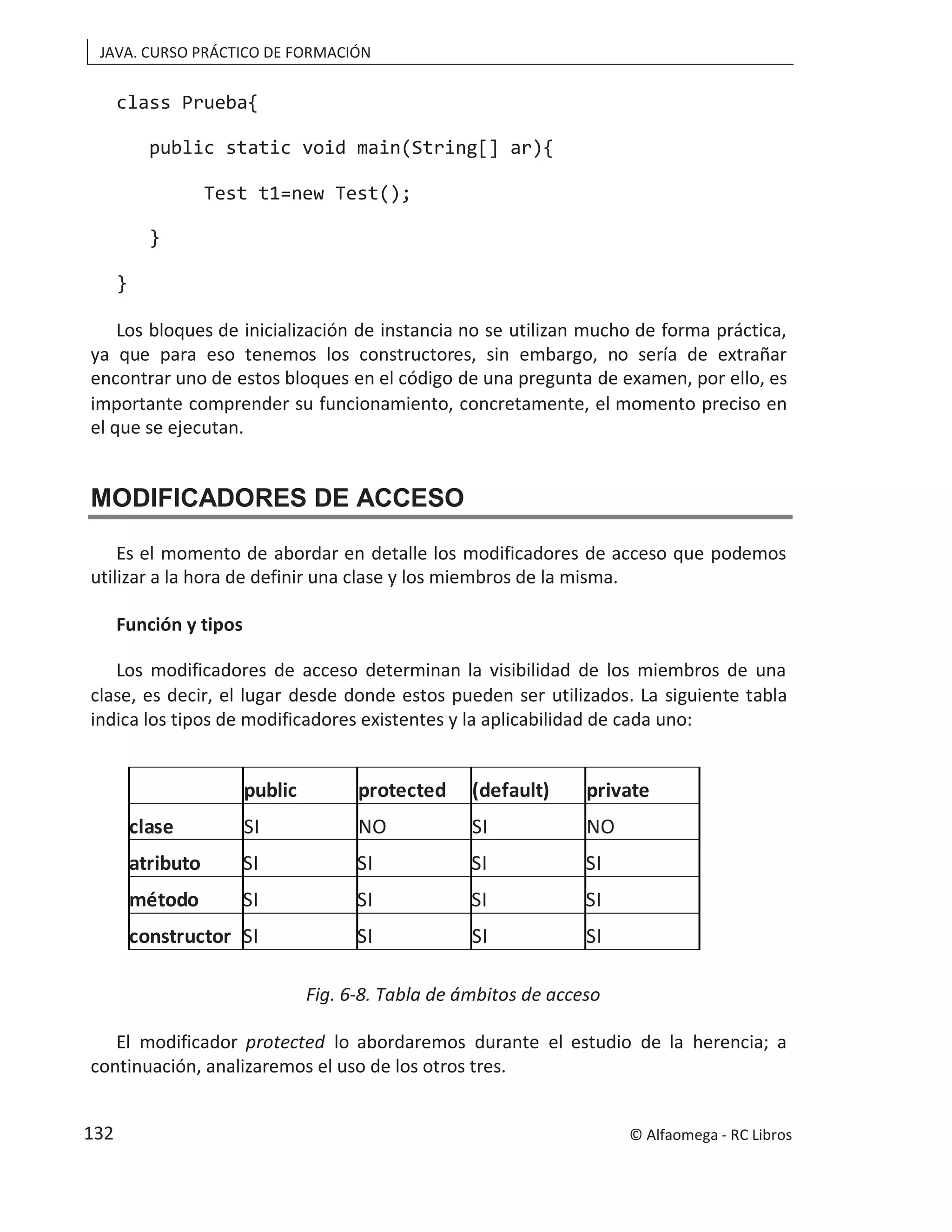 JAVA. CURSO PRÁCTICO DE FORMACIÓN
class Prueba{
public static void main(String[] ar){
Test t1=new Test();
}
}
Los bloques de inicialización de instancia no se utilizan mucho de forma práctica,
ya que para eso tenemos los constructores, sin embargo, no sería de extrañar
encontrar uno de estos bloques en el código de una pregunta de examen, por ello, es
importante comprender su funcionamiento, concretamente, el momento preciso en
el que se ejecutan.
MODIFICADORES DE ACCESO
Es el momento de abordar en detalle los modificadores de acceso que podemos
utilizar a la hora de definir una clase y los miembros de la misma.
Función y tipos
Los modificadores de acceso determinan la visibilidad de los miembros de una
clase, es decir, el lugar desde donde estos pueden ser utilizados. La siguiente tabla
indica los tipos de modificadores existentes y la aplicabilidad de cada uno:
Fig. 6-8. Tabla de ámbitos de acceso
El modificador protected lo abordaremos durante el estudio de la herencia; a
continuación, analizaremos el uso de los otros tres.
public protected (default) private
clase SI NO SI NO
atributo SI SI SI SI
método SI SI SI SI
constructor SI SI SI SI
© Alfaomega - RC Libros
132
 