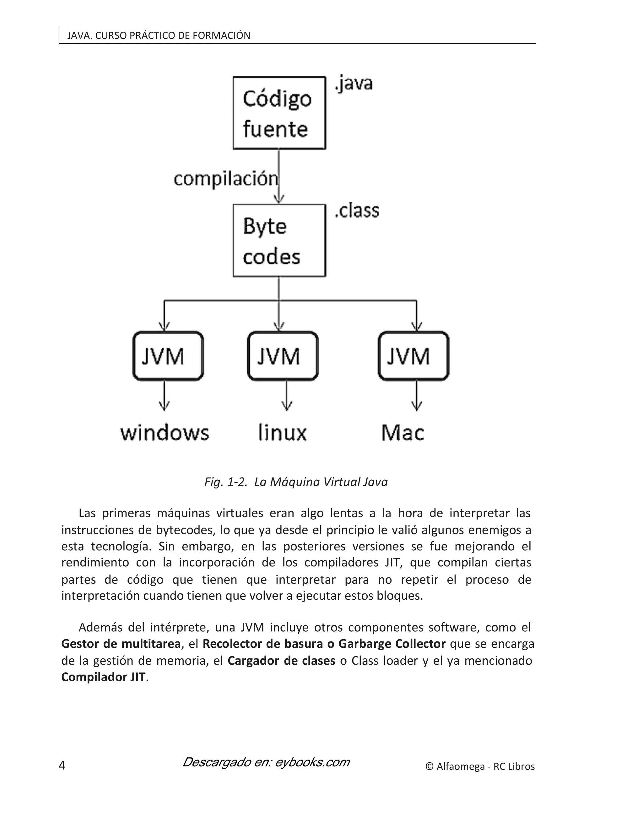 JAVA. CURSO PRÁCTICO DE FORMACIÓN
Fig. 1-2. La Máquina Virtual Java
Las primeras máquinas virtuales eran algo lentas a la hora de interpretar las
instrucciones de bytecodes, lo que ya desde el principio le valió algunos enemigos a
esta tecnología. Sin embargo, en las posteriores versiones se fue mejorando el
rendimiento con la incorporación de los compiladores JIT, que compilan ciertas
partes de código que tienen que interpretar para no repetir el proceso de
interpretación cuando tienen que volver a ejecutar estos bloques.
Además del intérprete, una JVM incluye otros componentes software, como el
Gestor de multitarea, el Recolector de basura o Garbarge Collector que se encarga
de la gestión de memoria, el Cargador de clases o Class loader y el ya mencionado
Compilador JIT.
© Alfaomega - RC Libros
4
 