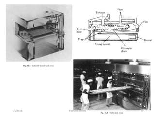 1/5/2018 8Y.BAVANEETHAN
 