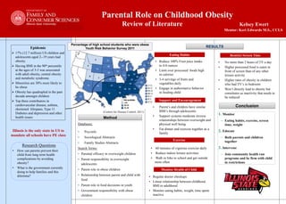 Parental Role on Childhood Obesity
Review of Literature Kelsey Ewert
Mentor: Keri Edwards M.S., CCLS
Databases:
• Psycinfo
• Sociological Abstracts
• Family Studies Abstracts
Search Terms:
• Parental efficacy in overweight children
• Parent responsibility in overweight
adolescents
• Parent role in obese children
• Relationship between parent and child with
food
• Parent role in food decisions in youth
• Government responsibility with obese
children
1. Monitor
– Eating habits, exercise, screen
time, weight
2. Educate
– Both parents and children
together
3. Intervene
– Join community health run
programs and be firm with child
in restrictions
RESULTS
Percentage of high school students who were obese
Youth Risk Behavior Survey 2011
(Centers for Disease Control, 2011)
Eating Habits
Support and Encouragement
Exercise
Restrict Screen Time
Monitor Health of Child
Epidemic
 17% (12.7 million) US children and
adolescents aged 2--19 years had
obesity.
 Having BMI in the 90th percentile
at the ages of 3-5 was associated
with adult obesity, central obesity
and metabolic syndrome.
 Minorities are 30% more likely to
be obese
 Obesity has quadrupled in the past
decade amongst children
 Top three contributors in
cardiovascular disease, asthma,
shortened lifespans, Type 11
Diabetes and depression and other
health issues
• Reduce 100% Fruit juice intake
to 4-6 ounces
• Limit over processed foods high
in calories
• 3-4 servings of fruits and
vegetables daily
• Engage in authoritative behavior
in feeding child
• Parent’s and children have similar
BMI’s through adolescents
• Support systems moderate inverse
relationships between overweight and
physical well being
• Eat dinner and exercise together as a
family
• 60 minutes of vigorous exercise daily
• Reduce indoor leisure activities
• Walk or bike to school and get outside
more often
Illinois is the only state in US to
mandate all schools have PE class
Research Questions
• How can parents prevent their
child from long term health
complications by avoiding
obesity?
• What is the government currently
doing to help families and this
dilemma?
• No more than 2 hours of TV a day
• Higher processed food is eaten in
front of screen than of any other
leisure activity
• Higher rates of obesity in children
who had TV’s in bedroom
• Won’t directly lead to obesity but
constitutes as inactivity that needs to
be reduced
• Regular doctor checkups
• Linear relationship between childhood
BMI to adulthood
• Monitor eating habits, weight, time spent
inactive
Conclusion
Method
 