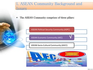 I. ASEAN Community Background and
Issues
 The ASEAN Community comprises of three pillars:
ASEAN Political-Security Community (ASPC)
ASEAN Economic Community (AEC) √
ASEAN Socio-Cultural Community (ASCC)
 