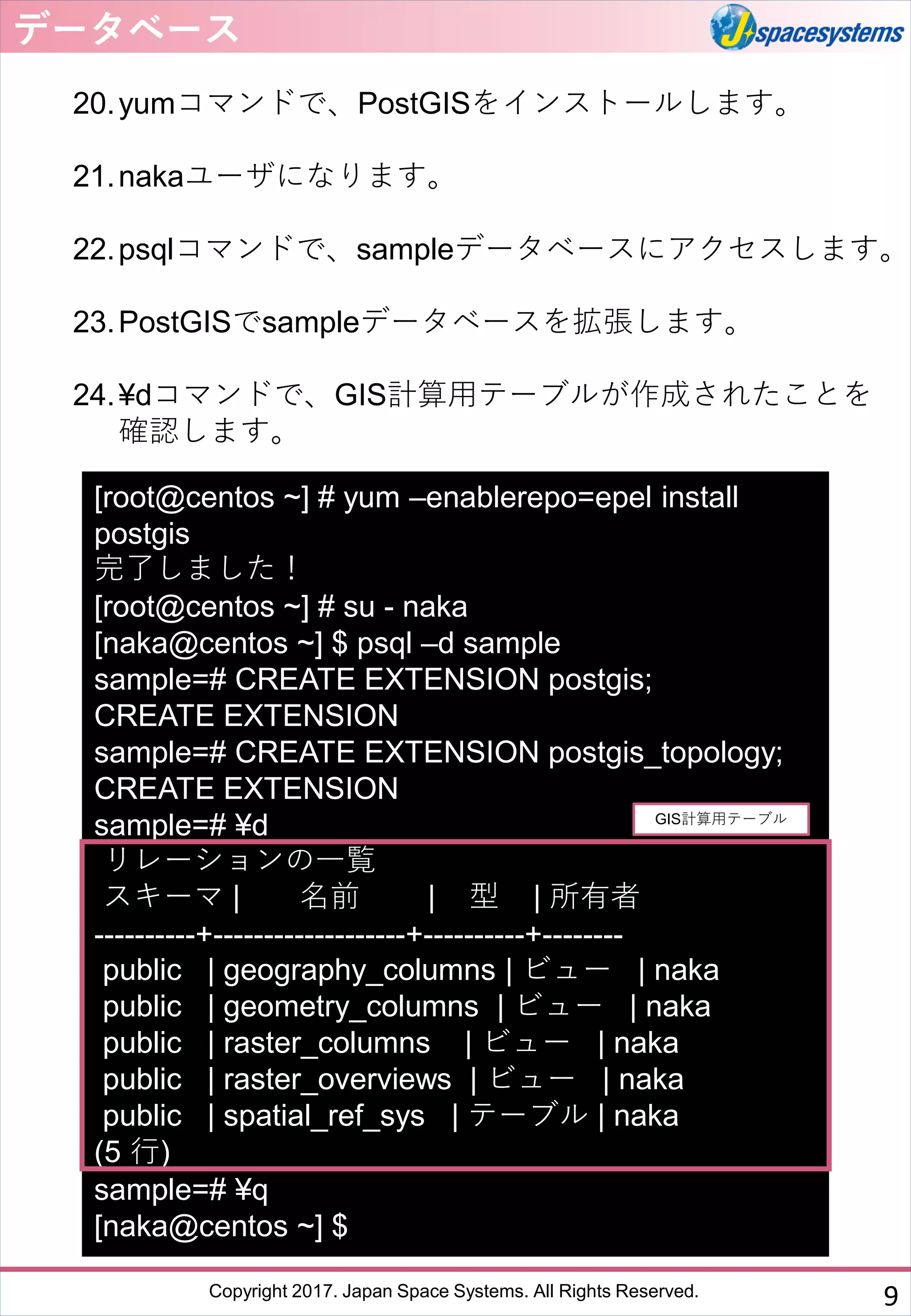 Copyright 2017. Japan Space Systems. All Rights Reserved.
20.yumコマンドで、PostGISをインストールします。
21.nakaユーザになります。
22.psqlコマンドで、sampleデータベースにアクセスします。
23.PostGISでsampleデータベースを拡張します。
24.¥dコマンドで、GIS計算用テーブルが作成されたことを
確認します。
データベース
9
[root@centos ~] # yum –enablerepo=epel install
postgis
完了しました！
[root@centos ~] # su - naka
[naka@centos ~] $ psql –d sample
sample=# CREATE EXTENSION postgis;
CREATE EXTENSION
sample=# CREATE EXTENSION postgis_topology;
CREATE EXTENSION
sample=# ¥d
リレーションの一覧
スキーマ | 名前 | 型 | 所有者
----------+-------------------+----------+--------
public | geography_columns | ビュー | naka
public | geometry_columns | ビュー | naka
public | raster_columns | ビュー | naka
public | raster_overviews | ビュー | naka
public | spatial_ref_sys | テーブル | naka
(5 行)
sample=# ¥q
[naka@centos ~] $
GIS計算用テーブル
 