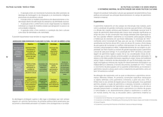 Políticas Culturais: teoria e práxis                                                                                                        AS POLÍTICAS CULTURAIS E OS NOVOS DESAFIOS.
                                                                                                                 O PATRIMÔNIO IMATERIAL NA ESTRUTURAÇÃO DAS NOVAS POLÍTICAS CULTURAIS

                • A oposição entre um movimento humanista das elites promotor da                          nharam em produzir instituições culturais que apoiassem tal preeminência. Essas
                ideologia da mestiçagem e da integração e os movimentos indígenas                         políticas encontraram seu principal desenvolvimento no campo do patrimônio
                promotores do pluralismo cultural.                                                        material e imaterial.
                • A tensão entre os modelos eurocêntricos de desenvolvimento e mo-
                dernização diante da reafirmação da soberania e da identidade nacional.                   O patrimônio
                • A oposição entre o uniformismo social e legal baseado na cidadania
                individual e a criação de modelos estatais que abrigassem os povos e as                   O patrimônio material foi um dos campos de intervenção mais notáveis, assim
                comunidades indígenas.                                                                    como a produção de grandes instituições nacionais que permitiram a formação
                • A oposição entre o livre-comércio e a proteção dos bens culturais                       e a difusão das criações artísticas para fortalecer a identidade nacional local. A
                como fator de identidade e de criatividade.                                               noção de patrimônio desenvolvida pela Unesco teve variações significativas ao
                                                                                                          longo dos anos. As três convenções mais antigas adotadas pela organização so-
       É possível esquematizar essas tensões no seguinte quadro:                                          bre essa questão refletem claramente as inconstantes preocupações políticas
                                                                                                          e intelectuais do momento em que foram elaboradas. A convenção de 1954,12
        ABORDAGENS SOBRE DIVERSIDADE E PLURALISMO CULTURAL, 1945 2007, NA AMÉRICA LATINA                  conhecida como Convenção de Haya, que, por sua vez, é herdeira de acordos
                               Objetivo              Sujeito          Estratégia      Racionalidade
                                                                                                          semelhantes do final do século XIX e início do século XX, mostra o firme desejo
                                                                                                          do pós-guerra de humanizar os conflitos internacionais. Em seu documento, o
          Abordagem do      SOCIOCULTURAL                            Promoção das                         conceito cultural property se refere, “independentemente de sua origem ou pro-
         desenvolvimento      Transformar a                             próprias                          priedade”, aos “bens móveis ou imóveis de grande importância para o patrimônio
            endógeno         diversidade em         Instituições      capacidades       Autonomia         cultural de cada povo” (Artigo 1o). A convenção de 197013 dá forma a uma abor-
           (CULTURA E          condição do        governamentais      culturais da    social e cultural
          DESENVOLVI-       desenvolvimento           e sociais        sociedade                          dagem de patrimônio ligado à nação. Diz-se nas considerações iniciais do do-
52           MENTO)          interno de cada                                                              cumento que os bens culturais somente podem ser plenamente valorizados “in                                53
                                sociedade                                                                 relation to the fullest posible information regarding its origin, history and traditional
                                                                                                          setting”. Dado o momento de descolonização em que foi formulada, essa orien-
                                                                                          Gestão da       tação está ligada ao interesse das nações em desenvolvimento de fortalecer sua
         Abordagem da       SOCIOCULTURAL         Sociedade civil,   Promoção dos      diversidade e
                                                                                       do pluralismo
                                                                                                          independência e soberania. O terceiro documento, acordado em 1972,14 mostra
          democracia          Transformar a        comunidades          direitos
            cultural         participação na        indígenas e       culturais, da    (incorporação      o crescimento da preocupação com as questões ambientalistas, ao incorporar o
         (DEMOCRACIA           condição do         comunidade        participação e   da diversidade      patrimônio natural à cultura, assim como o tratamento do patrimônio como um
           CULTURAL)       desenvolvimento do      internacional     da descentra-    como condição       bem “of mankind as a whole”.
                            pluralismo cultural                          lização      de governabili-
                                                                                           dade)
                                                                                                          Na alteração das expressões com as quais se denomina o patrimônio, encon-
                           CAMPO ARTÍSTICO                                                                tramos diferentes ênfases. As primeiras convenções específicas destacavam
         Abordagem da          E PROCESSO           Instituições     Promover e         Promoção e        os objetos definidos como patrimônio. Entretanto, a partir dos anos 1970, a
            defesa da      CRIATIVO Preservar      intergoverna-     proteger a           defesa da
           diversidade     os bens culturais da       mentais,    criatividade e os   criatividade das
                                                                                                          ênfase está no seu sentido de legado para as futuras gerações. Essa qualidade
           (CULTURA E       mercantilização e     governamentais, bens culturais da      sociedades       permitiu ampliar a noção de patrimônio à natureza, tornando o ambiente e
         GLOBALIZAÇÃO)       da depredação         empresariais e comercialização                         certas regiões expressões de “patrimônio natural”. Os últimos anos do século
                               econômica e             sociais                                            passado presenciaram a conexão entre o patrimônio e os direitos de grupos
                                 industrial
                                                                                                          e comunidades a um desenvolvimento próprio e autônomo e a existir em
                                                                                                          um mundo diverso. Por isso, as discussões sobre o patrimônio imaterial ou

                                                                                                          12 Convention for the Protection of Cultural Property in the Event of Armed Conflict.
       As abordagens privilegiam sujeitos e dão lugar a estratégias que nem sempre                        13 Convention on the Means of Prohibiting and Preventing the Illicit Import, Export and Transfer of Ownership
       seguem um caminho harmonioso. As primeiras políticas latino-americanas que                         of Cultural Property.
       assumiram a diversidade pensavam os Estados como protagonistas e se empe-                          14 Convention Concerning the Protection of the World Cultural and Natural Heritage.
 