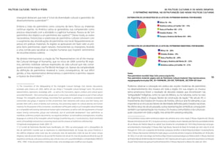Políticas Culturais: teoria e práxis                                                                                                                                AS POLÍTICAS CULTURAIS E OS NOVOS DESAFIOS.
                                                                                                                                         O PATRIMÔNIO IMATERIAL NA ESTRUTURAÇÃO DAS NOVAS POLÍTICAS CULTURAIS

       intangível destacam que este é “crisol da diversidade cultural e garantidor do                                             DISTRIBUCIÓN DE LOS REGISTROS DE LA LISTA DEL PATRIMONIO MUNDIAL POR REGIONES
       desenvolvimento sustentável”.15
                                                                                                                                                                             África 76 – 9%

       Embora a visão do patrimônio como conjunto de bens físicos ou imateriais                                                                                              América Latina y el Caribe 120 – 14%
       continue vigente, na América Latina se generalizou sua compreensão como                                                                                               Asia y el Pací co 182 – 21%
       processo relacionado com a atividade e a agência humanas. Passou-se de “um                                                                                            Estados Árabes – 7%
       patrimônio dos objetos a um patrimônio dos sujeitos”.16 Desse modo, as visões                                                                                         Europa y América del Norte 435 – 49%
       nacionalistas, historicistas e esteticistas do patrimônio cultural convivem com
       o surgimento das reivindicações do patrimônio vivo local, frequentemente ex-
       presso em práticas imateriais. As regiões se apressaram em fazer valer os pró-
                                                                                                                                  DISTRIBUCIÓN DE LOS REGISTROS DE LA LISTA DEL PATRIMONIO INMATERIAL POR REGIONES
       prios bens patrimoniais, sejam naturais, monumentais ou intangíveis, levando
       a uma corrida para sacralizar as criações humanas que inspirem sentimentos                                                                                             África 18 – 20%
       de reconhecimento coletivo.                                                                                                                                             Estados Árabes – 8%
                                                                                                                                                                               Asia y Pací co 26 – 29%
       No âmbito internacional, a criação da The Representative List of the Intangi-
       ble Cultural Heritage of Humanity, que no início de 2009 continha 90 regis-                                                                                             Europa y América del Norte 20 – 22%
       tros, permitiu visibilizar valiosas expressões da vida cultural que não conse-                                                                                          América Latina y el Caribe 19 – 21%
       guiam encontrar espaço na The World Heritage List. Apesar da complexidade
       da definição de patrimônio imaterial e, como consequência, de sua difícil
       gestão, a lista representativa democratizou o patrimônio e permitiu separar                                                Fonte:
       a riqueza da diversidade.17                                                                                                Para patrimônio mundial: http://whc.unesco.org/en/list.
54                                                                                                                                Para patrimônio imaterial: página web do Patrimônio Cultural Imaterial: http://portal.unesco.                     55
                                                                                                                                  org/geography/es/ev.php-URL_ID=10494&URL_DO=DO_TOPIC&URL_SECTION=201.html

       15 The Convention of the Safeguarding of the Intangible Cultural Heritage. Este mesmo documento,                           Podemos observar a colocação em prática das noções modernas de patrimônio
       acordado pela Unesco em 2003, define em seu Artigo 2 “intangible cultural heritage” como “the practices,                   no desenvolvimento dos museus em toda a região. Em sua origem, os museus
       representations, expressions, knowledge, skills – as well as the instruments, objects, artefacts and cultural spaces       latino-americanos foram o resultado de decisões estatais que encontraram nas
       associated therewith – that communities, groups and, in some cases, individuals recognize as part of their cultural        “antiguidades” indígenas, como no caso do México, ou na natureza, como no caso
       heritage. This intangible cultural heritage, transmitted from generation to generation, is constantly recreated by         de Argentina, Brasil e Uruguai, fatores de construção da nação.18 No século XX, o
       communities and groups in response to their environment, their interaction with nature and their history, and              investimento dos Estados em museus de história, ciência e arte foi relevante, e sua
       provides them with a sense of identity and continuity, thus promoting respect for cultural diversity and human             importância se vincula aos fatores de identidade definidos pelos Estados nacionais.
       creativity. For the purposes of this Convention, consideration will be given solely to such intangible cultural heritage   No último terço do século passado, outras representações simbólicas conseguiram
       as is compatible with existing international human rights instruments, as well as with the requirements of mutual          também sua representação nos museus. Os museus comunitários e da cultura po-
       respect among communities, groups and individuals, and of sustainable development”. Esse patrimônio se                     pular cresceram em toda a região, mas ainda têm presença reduzida.
       manifesta, conforme o próprio documento, nos seguintes âmbitos: “a) oral traditions and expressions, including
       language as a vehicle of the intangible cultural heritage; b) performing arts; c) social practices, rituals and festive    18 Os primeiros museus latino-americanos datam dos primeiros anos como nação. O Museu Argentino de Ciências
       events; d) knowledge and practices concerning nature and the universe; e) traditional craftsmanship”.                      Naturais remonta ao ano de 1812, no qual se convocou os Estados a reunir materiais para “dar início ao estabelecimento
       16 Expressão empregada por Dubé, 2004: 131.                                                                                de um Museu de História Natural na capital”. Essa iniciativa foi concretizada em 1823 (http://www.macn.secyt.gov.
       17 O Comitê de Patrimônio Mundial havia manifestado, em 1994, sua preocupação com o desequilíbrio da                       ar/contenido/em_historia.php). O Museu Real, hoje Museu Nacional do Brasil, foi fundado por dom João VI, rei de
       lista de patrimônio mundial que se expressava na sobrerrepresentação da Europa, dos povos históricos e                     Portugal, em 1818, com o propósito de fomentar a pesquisa científica no Brasil (http://acd.ufrj.br/~museuhp/home.
       dos edifícios religiosos sobre outro tipo de construção, mais de expressões cristãs do que de outras crenças               htm). O Museu Nacional da Colômbia foi criado graças a uma lei do primeiro Congresso da República, em 28 de julho
       religiosas, mais de jornais históricos do que da Pré-História e do século XX, mais de arquitetura elitista do que de       de 1823, e é um dos mais antigos da América (http://www.museonacional.gov.co/183anos.html). O Museu Nacional
       arquitetura vernácula, e de pouca presença das culturas vivas com sua profundidade e complexidade (UNESCO                  de História Natural de Montevidéu foi fundado em 1837, “apenas sete anos após o juramento da primeira Constituição
       - WHC, 1994). A lista de patrimônio imaterial é, então, uma estratégia para modificar essa situação.                       do país” (http://www.mec.gub.uy/munhina/historia.htm). O Museu Nacional no México foi criado em 1824.
 