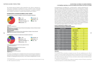 Políticas Culturais: teoria e práxis                                                                                                                        AS POLÍTICAS CULTURAIS E OS NOVOS DESAFIOS.
                                                                                                                                 O PATRIMÔNIO IMATERIAL NA ESTRUTURAÇÃO DAS NOVAS POLÍTICAS CULTURAIS

       No contexto geral da América Latina, patrimônio, arte, ciência e natureza ocu-                                     do organizacional.20 Seu objetivo era – e continua sendo – mostrar os elementos que
       pam quase a totalidade do ambiente de museu. Somente 1% das instituições                                           permitem a identificação de determinado grupo. Por isso, com frequência, a coleção
       classificadas pelo Instituto Latino-Americano de Museus19 se dedicam a apresen-                                    que os formava era resultado de discussão e negociação comunitárias. Muitos dos
       tar as criações comunitárias, e a grande maioria destas está no México.                                            objetos expostos são bens que os próprios vizinhos retiraram de seu uso cotidiano
                                                                                                                          para colocá-los numa pequena sala da escola ou da prefeitura transformada agora
       DISTRIBUCIÓN DE LOS MUSEOS EN AMÉRICA LATINA Y EUROPA                                                              em museu. Assim, elementos tradicionais ou artísticos, como os artesanatos e instru-
       DISTRIBUCIÓN DE LOS MUSEOS DE AMÉRICA LATINA POR CATEGORIAS AGRUPADAS                                              mentos de trabalho, ou imagens de referências naturais, como cavernas, montanhas
                                                                                                                          e recursos de flora ou fauna, são expostos não pelo seu sentido de excepcionalidade,
                                                 Arte – 12%                                Comunidad – 2%
                                                                                                                          e sim por se tratar de símbolos com os quais o grupo pensa a si mesmo. Frequen-
                                                                                                                          temente se acrescentam a esses bens, em um lugar relevante, pequenas coleções
                                                 Patrimonio – 51%                          Naturaleza – 21%
                                                                                                                          fósseis ou peças arqueológicas descobertas por membros da comunidade. É notável
                                                 Ciencia y Tecnología – 3%                 Varios – 10%                   que, assim como os museus comunitários predominam no México, na república me-
                                                 Monumentos – 1%                                                          xicana se observa uma concentração parecida dos museus comunitários nos estados
                                                                                                                          com grande população indígena, como Oaxaca, Chiapas e Veracruz.21
       Fuente: Ilam
       Las categorias agrupadas son:
                                                                                                                          MUSEUS COMUNIDADE NA AMÉRICA LATINA.
       Arte                                                                                                               DISTRIBUIÇÃO DOS MUSEUS COMUNIDADE NO MÉXICO
       Patrimonio (Museos de Antropología, Museos de Historia, Sitios Arqueológicos e Históricos y Patrimonio Cultural)
       Museos de Ciencia y Tecnología                                                                                                   América Latina                                        México
       Monumentos y Centros Históricos                                                                                          Argentina                    4                 Aguascalientes                   4
       Museos Comunidad
                                                                                                                                  Bolívia                    1                 Baixa Califórnia                 7
       Naturaleza (Museos de Ciencias Naturales, Acuarios, Jardines Botánicos, Zoológicos y Parques Naturales)
       Varios (Museos Generalizados y Patrimonio sin asignar)                                                                      Brasil                    6                     Chiapas                     15
56                                                                                                                                 Chile                     2                    Chihuahua                    17
                                                                                                                                                                                                                                     57
       DISTRIBUCIÓN DE LOS MUSEOS DE EUROPA POR CATEGORIAS AGRUPADAS                                                            Colômbia                     1                     Coahuila                     6
                                                                                                                                Costa Rica                   5                     Colima                       2
                                                 Arte – 24%                               Comunidad – 4%                          Cuba                       1                 Distrito Federal                 1
                                                                                                                                El Salvador                  2                     Durango                      9
                                                 Patrimonio – 32%                         Naturaleza – 5%
                                                                                                                                Guatemala                    2                Estado do México                  1
                                                 Ciencia y Tecnología – 7%                Varios – 10%
                                                                                                                                Honduras                     2                     Morelos                      4
                                                 Monumentos – 18%                                                                 México                     94                    Nayarit                      2
                                                                                                                                Nicarágua                    1                     Oaxaca                      10
       Fuente: Elaborado a partir de la consulta de varias páginas de internet                                                   Panamá                      1                     Puebla                       5
       Las categorias agrupadas son:
                                                                                                                                   Peru                      1                 San Luis Potosí                  1
       Arte
       Patrimonio (Museos de Antropología, Museos de Historia)                                                                  Porto Rico                   1                    Veracruz                      9
       Museos de Ciencia y Tecnología                                                                                            Uruguai                     1                    Zacatecas                     1
       Monumentos y Centros Históricos
       Museos Comunidad (Locales)                                                                                                 TOTAL                     125                    TOTAL                       94
       Naturaleza (Museos de Ciencias Naturales)                                                                          Fonte: llam
       Varios (Museos)
                                                                                                                          20 Os primeiros museus comunitários se originaram nos anos 1970, mas é significativo que, em 1995, no
       Os museus comunitários são o resultado da busca de novas formas de interpretar o                                   contexto do movimento indígena fortalecido pelo zapatismo, a Direção Geral de Culturas Populares do Conselho
       patrimônio local. No México, por exemplo, os museus de comunidade nasceram as-                                     Nacional para a Cultura das Artes tenha publicado um manual, Pasos para Crear un Museo Comunitario (MORALES
       sociados às mobilizações étnicas dos anos 1970 e tiveram imediatamente um senti-                                   et al, 1994). No final dos anos 1990, havia 150 museus comunitários, conforme Angélica Ávila Meléndez (http://
                                                                                                                          www.cuitlahuac.org/article.php?sid=17).
       19 A Fundação Instituto Latino-Americano de Museus (Ilam) é uma organização não governamental. Foi criada          21 Observamos, no respectivo quadro, que no México tem destaque o estado de Chihuahua, cuja política de
       em 1998 e sua sede está na Costa Rica.                                                                             museus deve responder a uma dinâmica diferente da indígena.
 