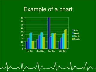 Example of a chart 