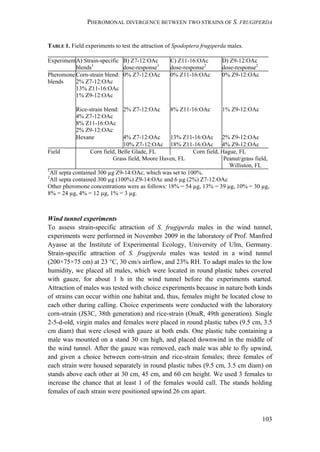 PHEROMONAL DIVERGENCE BETWEEN TWO STRAINS OF S. FRUGIPERDA
103
TABLE 1. Field experiments to test the attraction of Spodoptera frugiperda males.
ExperimentA) Strain-specific
blends1
B) Z7-12:OAc
dose-response1
C) Z11-16:OAc
dose-response2
D) Z9-12:OAc
dose-response2
Pheromone
blends
Corn-strain blend:
2% Z7-12:OAc
13% Z11-16:OAc
1% Z9-12:OAc
0% Z7-12:OAc 0% Z11-16:OAc 0% Z9-12:OAc
Rice-strain blend:
4% Z7-12:OAc
8% Z11-16:OAc
2% Z9-12:OAc
2% Z7-12:OAc 8% Z11-16:OAc 1% Z9-12:OAc
Hexane 4% Z7-12:OAc 13% Z11-16:OAc 2% Z9-12:OAc
10% Z7-12:OAc 18% Z11-16:OAc 4% Z9-12:OAc
Field Corn field, Belle Glade, FL Corn field, Hague, FL
Grass field, Moore Haven, FL Peanut/grass field,
Williston, FL
1
All septa contained 300 µg Z9-14:OAc, which was set to 100%.
2
All septa contained 300 µg (100%) Z9-14:OAc and 6 µg (2%) Z7-12:OAc
Other pheromone concentrations were as follows: 18% = 54 µg, 13% = 39 µg, 10% = 30 µg,
8% = 24 µg, 4% = 12 µg, 1% = 3 µg.
Wind tunnel experiments
To assess strain-specific attraction of S. frugiperda males in the wind tunnel,
experiments were performed in November 2009 in the laboratory of Prof. Manfred
Ayasse at the Institute of Experimental Ecology, University of Ulm, Germany.
Strain-specific attraction of S. frugiperda males was tested in a wind tunnel
(200×75×75 cm) at 23 °C, 30 cm/s airflow, and 23% RH. To adapt males to the low
humidity, we placed all males, which were located in round plastic tubes covered
with gauze, for about 1 h in the wind tunnel before the experiments started.
Attraction of males was tested with choice experiments because in nature both kinds
of strains can occur within one habitat and, thus, females might be located close to
each other during calling. Choice experiments were conducted with the laboratory
corn-strain (JS3C, 38th generation) and rice-strain (OnaR, 49th generation). Single
2-5-d-old, virgin males and females were placed in round plastic tubes (9.5 cm, 3.5
cm diam) that were closed with gauze at both ends. One plastic tube containing a
male was mounted on a stand 30 cm high, and placed downwind in the middle of
the wind tunnel. After the gauze was removed, each male was able to fly upwind,
and given a choice between corn-strain and rice-strain females; three females of
each strain were housed separately in round plastic tubes (9.5 cm, 3.5 cm diam) on
stands above each other at 30 cm, 45 cm, and 60 cm height. We used 3 females to
increase the chance that at least 1 of the females would call. The stands holding
females of each strain were positioned upwind 26 cm apart.
 