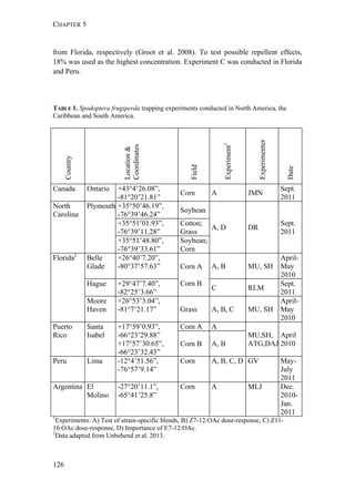 CHAPTER 5
126
from Florida, respectively (Groot et al. 2008). To test possible repellent effects,
18% was used as the highest concentration. Experiment C was conducted in Florida
and Peru.
TABLE 1. Spodoptera frugiperda trapping experiments conducted in North America, the
Caribbean and South America.
Country
Location&
Coordinates
Field
Experiment1
Experimenter
Date
Canada Ontario +43°4’26.08”,
-81°20’21.81”
Corn A JMN
Sept.
2011
North
Carolina
Plymouth +35°50’46.19”,
-76°39’46.24”
Soybean
A, D DR
Sept.
2011
+35°51’01.93”,
-76°39’11.28”
Cotton;
Grass
+35°51’48.80”,
-76°39’33.61”
Soybean;
Corn
Florida2
Belle
Glade
+26°40’7.20”,
-80°37’57.63” Corn A
Corn B
A, B MU, SH
April-
May
2010
Hague +29°47’7.40”,
-82°25’3.66”
C RLM
Sept.
2011
Moore
Haven
+26°53’3.04”,
-81°7’21.17” Grass A, B, C MU, SH
April-
May
2010
Puerto
Rico
Santa
Isabel
+17°59’0.93”,
-66°23’29.88”
+17°57’30.65”,
-66°23’32.43”
Corn A A
MU,SH,
ATG,DAJ
April
2010Corn B A, B
Peru Lima -12°4’51.56”,
-76°57’9.14”
Corn A, B, C, D GV May-
July
2011
Argentina El
Molino
-27°20’11.1”,
-65°41’25.8”
Corn A MLJ Dec.
2010-
Jan.
2011
1
Experiments: A) Test of strain-specific blends, B) Z7-12:OAc dose-response, C) Z11-
16:OAc dose-response, D) Importance of E7-12:OAc.
2
Data adapted from Unbehend et al. 2013.
 