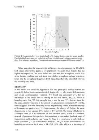 CHAPTER 6
162
FIGURE 4. Expression of vri over time in heads of S. frugiperda corn- and rice-strain females.
Five individuals were used per biological replicate, two biological replicates per time point.
Grey field indicates scotophase. Expression is shown as molecules per 1000 molecules eIF1α.
When analyzing the strain-specific differences in vri expression by RT-qPCR,
both strains showed two peaks of vri expression. The corn-strain females had the
highest vri expression five hours before and one hour into scotophase, while rice-
strain females exhibited one peak three hours before scotophase and one peak three
hours into the scotophase (Figure 3). Both peaks thus showed a time-shift between
the strains by two hours.
DISCUSSION
In this study, we tested the hypothesis that two prezygotic mating barriers are
genetically linked in the two strains of S. frugiperda, i.e. allochronic differentiation
and sexual communication variation. We found one consistent QTL for the
differences in the onset time of mating in the two strains, Sf_C25, which is
homologous to Bm_C27. Interestingly, this is also the one QTL that we found for
the strain-specific variation in the critical sex pheromone component Z7-12:OAc,
which suggests that both traits may indeed be genetically linked. Since the majority
of lepidopteran species have 31 chromosomes, the chance of finding the same
chromosome in two separate QTL studies is 1/31 or 0.03. The timing of behavior is
a complex trait, as it is dependent on the circadian clock, which is a complex
network of genes and their products that participate in interlocked feedback loops of
transcription and translation (see Figure 1). Thus, it is remarkable to only find one
major consistent QTL in two backcross families. Our QTL is one autosome and the
homologous autosome in B. mori is 14.5 Mb (52.8 cM), which is in the range of
 