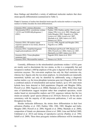 CHAPTER 1
16
these findings and identified a variety of additional molecular markers that show
strain-specific differentiation (summarized in Table 1).
TABLE 1. Summary of studies that identified strain-specific molecular markers or using these
markers to further elucidate the strain-differentiation.
Genomic DNA: esterase allozymes Pashley 1986
Mitochondrial DNA: cytochrome oxidase
1 (CO1) and NADH dehydrogenase 1
(ND1)
Pashley 1989, Pashley and Ke 1992, Lu and
Adang 1996, Levy et al. 2002, Meagher and
Gallo-Meagher 2003, Nagoshi et al. 2006,
Lewter et al. 2006, Lewter et al. 2007,
Machado et al. 2008, Juárez et al. 2012,
Dumas et al. 2015a
Genomic DNA: FR tandem repeat
sequence (present in rice-strain, absent in
corn-strain)
Lu et al. 1994, Nagoshi and Meagher 2003,
Nagoshi et al. 2008a
Genomic DNA: Amplified fragment
length polymorphisms (AFLP)
McMichael and Prowell 1999, Busato et al.
2004, Prowell et al. 2004, Clark et al. 2007,
Martinelli et al 2007, Juárez et al. 2014
Genomic DNA: Triose phosphate
isomerase (tpi)
Nagoshi 2010, Juárez et al. 2014
Genomic DNA: Microsatellite markers Dumas et al. 2015b
Currently, differences in the mitochondrial cytochrome oxidase 1 (CO1) gene
are mainly used to discriminate the two strains, as this is a comparably fast and
inexpensive method: a 600 bp amplicon of the gene is digested with SacI and MspI
restriction enzymes. The corn-strain amplicon has only the MspI restriction site,
whereas Sac1 digests only the rice-strain amplicon. As mitochondria are maternally
transmitted, hybrids can only be identified by additionally using a diagnostic
nuclear marker, e.g. the triose phosphate isomerase gene (tpi) (Nagoshi 2010). With
a combined analysis of mitochondrial and nuclear markers, up to 16% inter-strain
hybrids have been detected in field populations (Nagoshi and Meagher 2003a;
Prowell et al. 2004; Nagoshi et al. 2006b; Machado et al. 2008). While these high
rates of hybridization suggest incipient rather than completed speciation, recent
studies based on microsatellite markers and CO1 sequences indicate that the two
strains are actually ‘good’ species (Dumas et al. 2015a,b). However, for the sake of
consistency with the majority of fall armyworm publications, I will use strains
throughout my thesis.
Besides molecular differences, the strains show differentiation in their host
utilization (Pashley et al. 1985; Pashley 1986, 1988, 1989; Meagher and Gallo-
Meagher 2003; Prowell et al. 2004; Nagoshi et al. 2006a; Machado et al. 2008),
composition of female sex pheromone (Groot et al. 2008; Lima and McNeil 2009;
Unbehend et al. 2013) and timing of reproductive activity (Pashley et al. 1992;
Schöfl et al. 2009). These three prezygotic isolation differences will be introduced
 