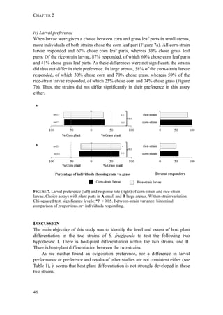 CHAPTER 2
46
iv) Larval preference
When larvae were given a choice between corn and grass leaf parts in small arenas,
more individuals of both strains chose the corn leaf part (Figure 7a). All corn-strain
larvae responded and 67% chose corn leaf parts, whereas 33% chose grass leaf
parts. Of the rice-strain larvae, 87% responded, of which 69% chose corn leaf parts
and 41% chose grass leaf parts. As these differences were not significant, the strains
did thus not differ in their preference. In large arenas, 58% of the corn-strain larvae
responded, of which 30% chose corn and 70% chose grass, whereas 50% of the
rice-strain larvae responded, of which 25% chose corn and 74% chose grass (Figure
7b). Thus, the strains did not differ significantly in their preference in this assay
either.
FIGURE 7. Larval preference (left) and response rate (right) of corn-strain and rice-strain
larvae. Choice assays with plant parts in A small and B large arenas. Within-strain variation:
Chi-squared test, significance levels: *P < 0.05. Between-strain variance: binominal
comparison of proportions. n= individuals responding.
DISCUSSION
The main objective of this study was to identify the level and extent of host plant
differentiation in the two strains of S. frugiperda to test the following two
hypotheses: I. There is host-plant differentiation within the two strains, and II.
There is host-plant differentiation between the two strains.
As we neither found an oviposition preference, nor a difference in larval
performance or preference and results of other studies are not consistent either (see
Table 1), it seems that host plant differentiation is not strongly developed in these
two strains.
 