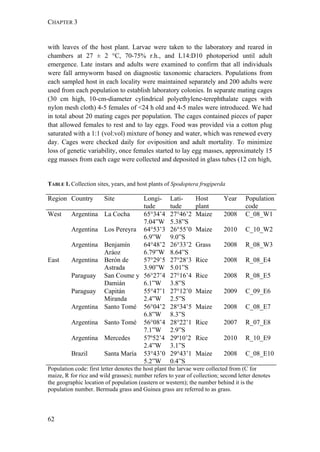 CHAPTER 3
62
with leaves of the host plant. Larvae were taken to the laboratory and reared in
chambers at 27 ± 2 °C, 70-75% r.h., and L14:D10 photoperiod until adult
emergence. Late instars and adults were examined to confirm that all individuals
were fall armyworm based on diagnostic taxonomic characters. Populations from
each sampled host in each locality were maintained separately and 200 adults were
used from each population to establish laboratory colonies. In separate mating cages
(30 cm high, 10-cm-diameter cylindrical polyethylene-terephthalate cages with
nylon mesh cloth) 4-5 females of <24 h old and 4-5 males were introduced. We had
in total about 20 mating cages per population. The cages contained pieces of paper
that allowed females to rest and to lay eggs. Food was provided via a cotton plug
saturated with a 1:1 (vol:vol) mixture of honey and water, which was renewed every
day. Cages were checked daily for oviposition and adult mortality. To minimize
loss of genetic variability, once females started to lay egg masses, approximately 15
egg masses from each cage were collected and deposited in glass tubes (12 cm high,
TABLE 1. Collection sites, years, and host plants of Spodoptera frugiperda
Region Country Site Longi-
tude
Lati-
tude
Host
plant
Year Population
code
West Argentina La Cocha 65°34’4
7.04”W
27°46’2
5.38”S
Maize 2008 C_08_W1
Argentina Los Pereyra 64°53’3
6.9”W
26°55’0
9.0”S
Maize 2010 C_10_W2
Argentina Benjamín
Aráoz
64°48’2
6.79”W
26°33’2
8.64”S
Grass 2008 R_08_W3
East Argentina Berón de
Astrada
57°29’5
3.90”W
27°28’3
5.01”S
Rice 2008 R_08_E4
Paraguay San Cosme y
Damián
56°27’4
6.1”W
27°16’4
3.8”S
Rice 2008 R_08_E5
Paraguay Capitán
Miranda
55°47’1
2.4”W
27°12’0
2.5”S
Maize 2009 C_09_E6
Argentina Santo Tomé 56°04’2
6.8”W
28°34’5
8.3”S
Maize 2008 C_08_E7
Argentina Santo Tomé 56°08’4
7.1”W
28°22’1
2.9”S
Rice 2007 R_07_E8
Argentina Mercedes 57º52’4
2.4”W
29º10’2
3.1”S
Rice 2010 R_10_E9
Brazil Santa María 53°43’0
5.2”W
29°43’1
0.4”S
Maize 2008 C_08_E10
Population code: first letter denotes the host plant the larvae were collected from (C for
maize, R for rice and wild grasses); number refers to year of collection; second letter denotes
the geographic location of population (eastern or western); the number behind it is the
population number. Bermuda grass and Guinea grass are referred to as grass.
 