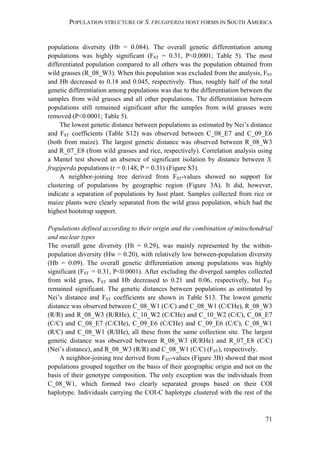POPULATION STRUCTURE OF S. FRUGIPERDA HOST FORMS IN SOUTH AMERICA
71
populations diversity (Hb = 0.084). The overall genetic differentiation among
populations was highly significant (FST = 0.31, P<0.0001; Table 5). The most
differentiated population compared to all others was the population obtained from
wild grasses (R_08_W3). When this population was excluded from the analysis, FST
and Hb decreased to 0.18 and 0.045, respectively. Thus, roughly half of the total
genetic differentiation among populations was due to the differentiation between the
samples from wild grasses and all other populations. The differentiation between
populations still remained significant after the samples from wild grasses were
removed (P<0.0001; Table 5).
The lowest genetic distance between populations as estimated by Nei’s distance
and FST coefficients (Table S12) was observed between C_08_E7 and C_09_E6
(both from maize). The largest genetic distance was observed between R_08_W3
and R_07_E8 (from wild grasses and rice, respectively). Correlation analysis using
a Mantel test showed an absence of significant isolation by distance between S.
frugiperda populations (r = 0.148, P = 0.31) (Figure S3).
A neighbor-joining tree derived from FST-values showed no support for
clustering of populations by geographic region (Figure 3A). It did, however,
indicate a separation of populations by host plant. Samples collected from rice or
maize plants were clearly separated from the wild grass population, which had the
highest bootstrap support.
Populations defined according to their origin and the combination of mitochondrial
and nuclear types
The overall gene diversity (Ht = 0.29), was mainly represented by the within-
population diversity (Hw = 0.20), with relatively low between-population diversity
(Hb = 0.09). The overall genetic differentiation among populations was highly
significant (FST = 0.31, P<0.0001). After excluding the diverged samples collected
from wild grass, FST and Hb decreased to 0.21 and 0.06, respectively, but FST
remained significant. The genetic distances between populations as estimated by
Nei’s distance and FST coefficients are shown in Table S13. The lowest genetic
distance was observed between C_08_W1 (C/C) and C_08_W1 (C/CHe), R_08_W3
(R/R) and R_08_W3 (R/RHe), C_10_W2 (C/CHe) and C_10_W2 (C/C), C_08_E7
(C/C) and C_08_E7 (C/CHe), C_09_E6 (C/CHe) and C_09_E6 (C/C), C_08_W1
(R/C) and C_08_W1 (R/IHe), all these from the same collection site. The largest
genetic distance was observed between R_08_W3 (R/RHe) and R_07_E8 (C/C)
(Nei’s distance), and R_08_W3 (R/R) and C_08_W1 (C/C) (FST), respectively.
A neighbor-joining tree derived from FST-values (Figure 3B) showed that most
populations grouped together on the basis of their geographic origin and not on the
basis of their genotype composition. The only exception was the individuals from
C_08_W1, which formed two clearly separated groups based on their COI
haplotype. Individuals carrying the COI-C haplotype clustered with the rest of the
 