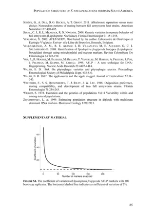 POPULATION STRUCTURE OF S. FRUGIPERDA HOST FORMS IN SOUTH AMERICA
85
SCHÖFL, G., A. DILL, D. G. HECKEL, A. T. GROOT. 2011. Allochronic separation versus mate
choice: Nonrandom patterns of mating between fall armyworm host strains. American
Naturalist 177:470-485.
STUHL, C. J., R. L. MEAGHER, R. N. NAGOSHI. 2008. Genetic variation in neonate behavior of
fall armyworm (Lepidoptera: Noctuidae). Florida Entomologist 91:151-158.
VEKEMANS, X. 2002. AFLP-SURV. Distributed by the author. Laboratoire de G'en'etique et
Ecologie V'eg'etale, Univer- sit'e Libre de Bruxelles, Brussels, Belgium.
VELEZ-ARANGO, A. M., R. E. ARANGO I, D. VILLANUEVA M, E. AGUILERA G, C. I.
SALDAMANDO B. 2008. Identification of Spodoptera frugiperda biotypes (Lepidoptera:
Noctuidae) through using mitochondrial and nuclear markers. Revista Colombiana De
Entomologia 34:145-150.
VOS, P., R. HOGERS, M. BLEEKER, M. REIJANS, T. VANDELEE, M. HORNES, A. FRIJTERS, J. POT,
J. PELEMAN, M. KUIPER, M. ZABEAU. 1995. AFLP – A new technique for DNA-
fingerprinting. Nucleic Acids Research 23:4407-4414.
WALSH, B. D. 1864. On phytophagic varieties and phytophagic species. Proceedings
Entomological Society of Philadelphia iii:pp. 403-430.
WALSH, B. D. 1867. The apple-worm and the apple maggot. Journal of Horticulture 2:338–
343.
WHITFORD, F., S. S. QUISENBERRY, T. J. RILEY, J. W. LEE. 1988. Oviposition preference,
mating compatibility, and development of two fall armyworm strains. Florida
Entomologist 71:234-243.
WRIGHT, S. 1978. Evolution and the genetics of populations Vol 4 Variability within and
among natural populations.
ZHIVOTOVSKY, L. A. 1999. Estimating population structure in diploids with multilocus
dominant DNA markers. Molecular Ecology 8:907-913.
SUPPLEMENTARY MATERIAL
FIGURE S1. The coefficient of variation of Spodoptera frugiperda AFLP markers with 100
bootstrap replicates. The horizontal dashed line indicates a coefficient of variation of 5%.
 