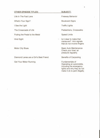 4
.. OTHER EPISODE TITLES: SUBJECT:
Life In The Fast Lane Freeway Behavior
What's Your Sign? Boulevard Signs
I See the Light Traffic Lights
The Crossroads of Life Pedestrians, Crosswalks
Putting the Pedal to the Metal Speed Limits
Hind Sight Is it clear to make that
maneuver? Arm signals
that do not involve fingers
Motor City Blues Basic Auto Maintenance
Check your tires' air
pressure regularly.
Diamond Lanes are a Girl's Best Friend Benefits of Carpooling
Get Your Motor Running Fundamentals of
Operating an automobile,
including the emergency
lights and why they do not
make it ok to park illegally.
 