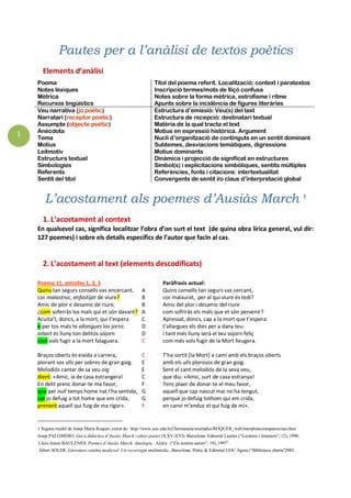 1
Pautes per a l’anàlisi de textos poètics
Elements d’anàlisi
Poema Títol del poema referit. Localització: context i parat...