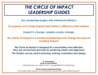 THE CIRCLE OF IMPACT
LEADERSHIP GUIDES
ALL Leadership begins with individual initiative.
Its purpose is to create impact that makes a difference that matters.
Impact is change. Leaders create change.
The Circle of Impact is a model of leadership and change focused on
creating impact.
The Circle of Impact is designed for conversation and reflection.
They are not formulas but tools for achieving clarity and alignment.
The Guides can be used in planning, training, evaluation and design.
Dr. Ed Brenegar
Circle of Impact Media
ed@edbrenegar.com 828/275-1803 Copyright©2009-2016 Ed Brenegar
Circle of Impact Leadership Guides
http://edbrenegar.typepad.com/CircleofImpactLeadershipGuides-DrEdBrenegar.pdf
 