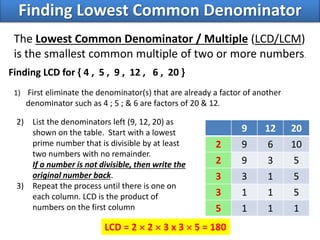 Finding LCD for { 4 , 5 , 9 , 12 , 6 , 20 }
Finding Lowest Common Denominator
The Lowest Common Denominator / Multiple (LCD/LCM)
is the smallest common multiple of two or more numbers.
1) First eliminate the denominator(s) that are already a factor of another
denominator such as 4 ; 5 ; & 6 are factors of 20 & 12.
2) List the denominators left (9, 12, 20) as
shown on the table. Start with a lowest
prime number that is divisible by at least
two numbers with no remainder.
If a number is not divisible, then write the
original number back.
3) Repeat the process until there is one on
each column. LCD is the product of
numbers on the first column
9 12 20
2 9 6 10
2 9 3 5
3 3 1 5
3 1 1 5
5 1 1 1
LCD = 2  2  3 x 3  5 = 180
 