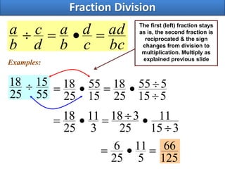 Fraction Division
bc
ad
c
d
b
a
d
c
b
a 
Examples:
515
555
25
18
15
55
25
18

55
15
25
18 
125
66
The first (left) fraction stays
as is, the second fraction is
reciprocated & the sign
changes from division to
multiplication. Multiply as
explained previous slide
315
11
25
318
3
11
25
18



5
11
25
6
 