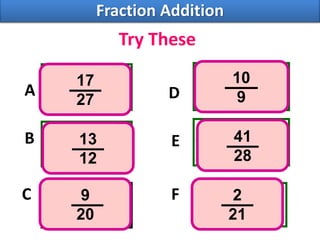 Try These
A
F
EB
C
D
17
27
10
9
41
28
13
12
Fraction Addition
2
21
9
20
 