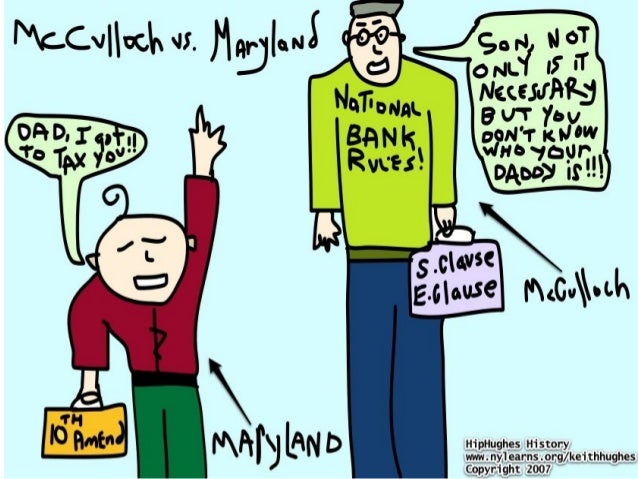 Federalism Ch 4
