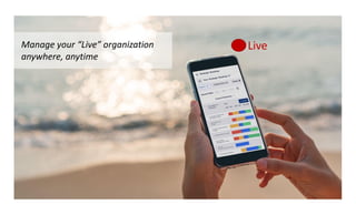 Danairat T.
Manage your “Live” organization
anywhere, anytime
Live
12
 