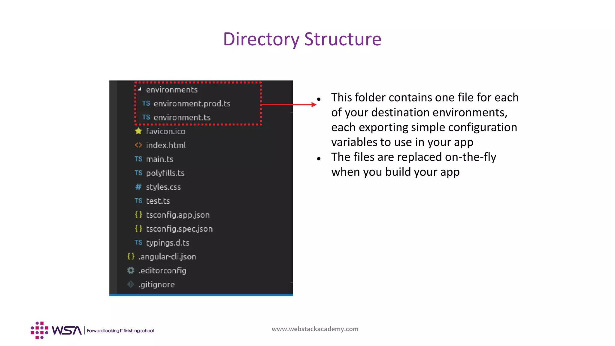 www.webstackacademy.com
Directory Structure
 This folder contains one file for each
of your destination environments,
each exporting simple configuration
variables to use in your app
 The files are replaced on-the-fly
when you build your app
 