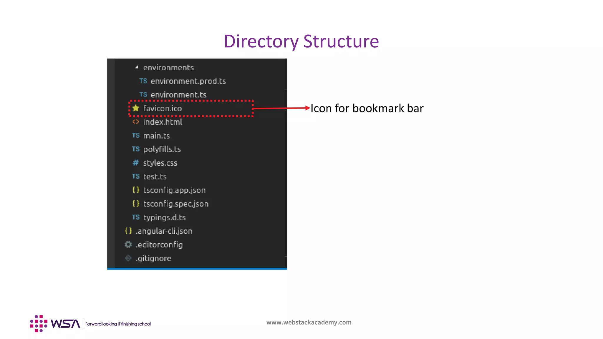 www.webstackacademy.com
Directory Structure
Icon for bookmark bar
 
