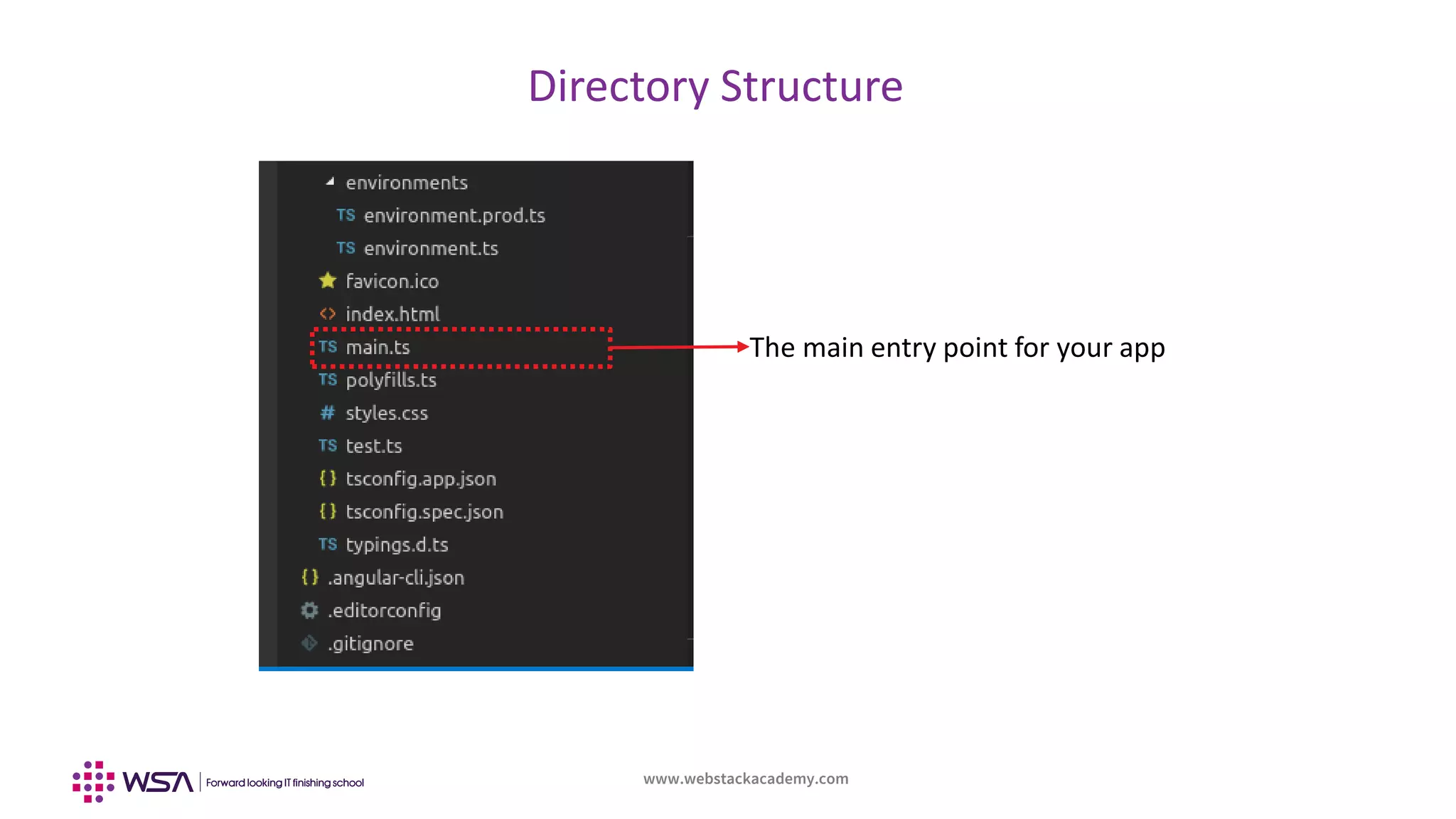 www.webstackacademy.com
Directory Structure
The main entry point for your app
 