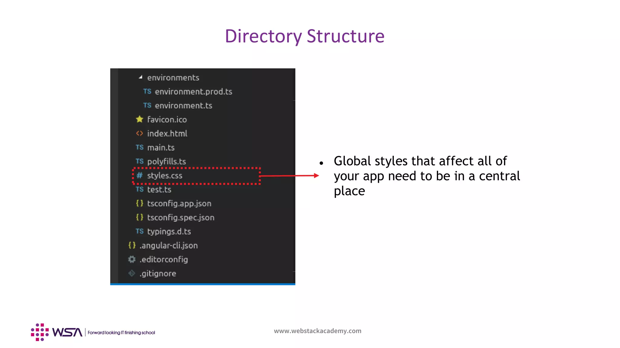 www.webstackacademy.com
Directory Structure
 Global styles that affect all of
your app need to be in a central
place
 