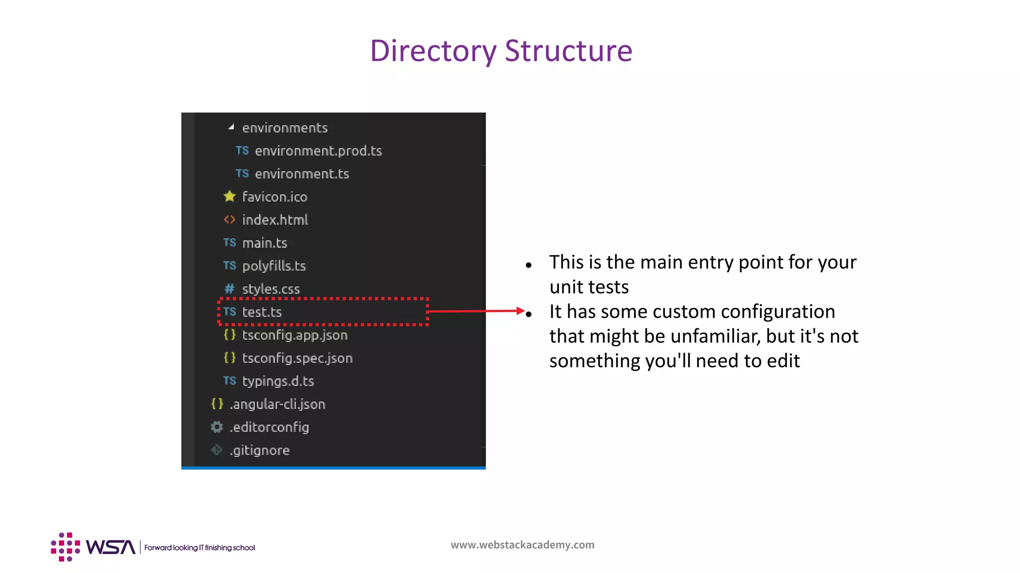 www.webstackacademy.com
Directory Structure
 This is the main entry point for your
unit tests
 It has some custom configuration
that might be unfamiliar, but it's not
something you'll need to edit
 