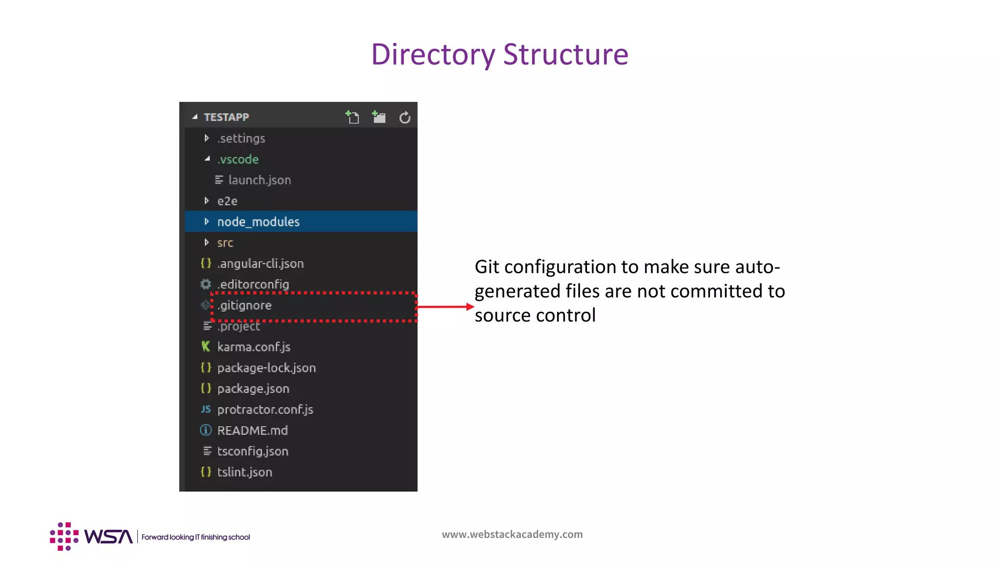 www.webstackacademy.com
Directory Structure
Git configuration to make sure auto-
generated files are not committed to
source control
 