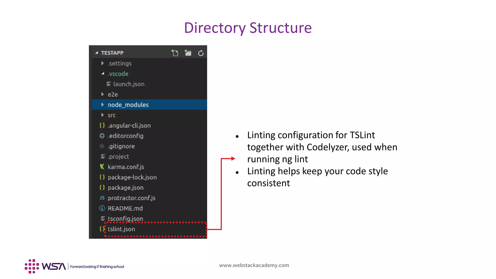 www.webstackacademy.com
Directory Structure
 Linting configuration for TSLint
together with Codelyzer, used when
running ng lint
 Linting helps keep your code style
consistent
 