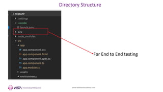 www.webstackacademy.com
For End to End testing
Directory Structure
 