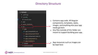 www.webstackacademy.com
Directory Structure
 Contains app code. All Angular
components, templates, styles,
images, and anything else your app
needs go here
 Any files outside of this folder are
meant to support building your app
 App resources such as images can
be kept here
 