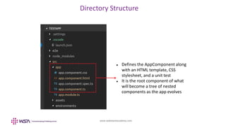 www.webstackacademy.com
Directory Structure
 Defines the AppComponent along
with an HTML template, CSS
stylesheet, and a unit test
 It is the root component of what
will become a tree of nested
components as the app evolves
 