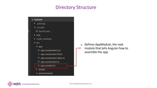 www.webstackacademy.com
Directory Structure
 Defines AppModule, the root
module that tells Angular how to
assemble the app
 