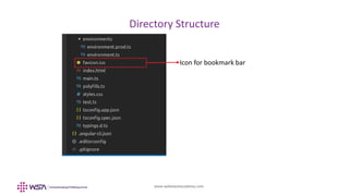 www.webstackacademy.com
Directory Structure
Icon for bookmark bar
 