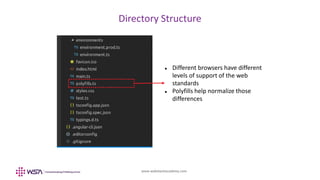 www.webstackacademy.com
Directory Structure
 Different browsers have different
levels of support of the web
standards
 Polyfills help normalize those
differences
 