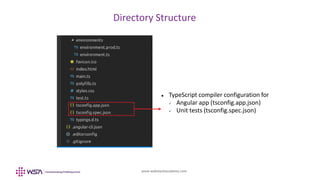 www.webstackacademy.com
Directory Structure
 TypeScript compiler configuration for
 Angular app (tsconfig.app.json)
 Unit tests (tsconfig.spec.json)
 