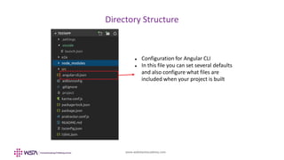 www.webstackacademy.com
Directory Structure
 Configuration for Angular CLI
 In this file you can set several defaults
and also configure what files are
included when your project is built
 